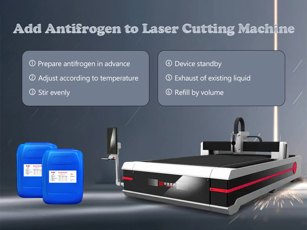 Attenzione! Timmetti di temperatura: consigli di manutenzione invernale essenziale per le macchine da taglio laser